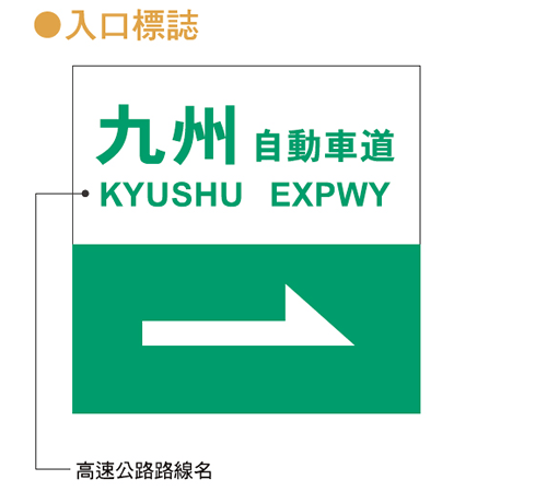 高速公路的入口和出口的標誌